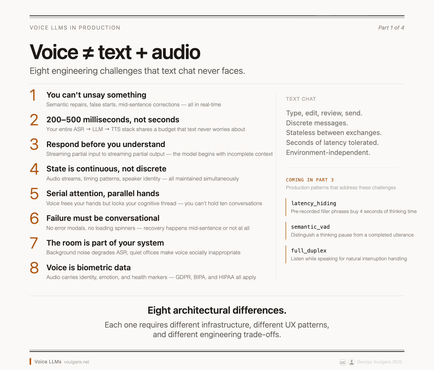 Voice conversation vs text chat paradigm differences
